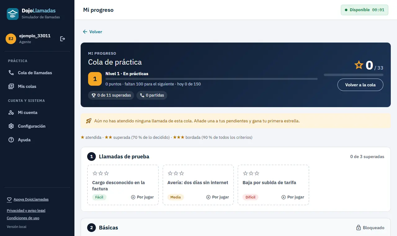 Tu progreso en una cola: el nivel, los tramos y tus llamadas.